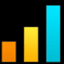 Signal Strength 29.0.1